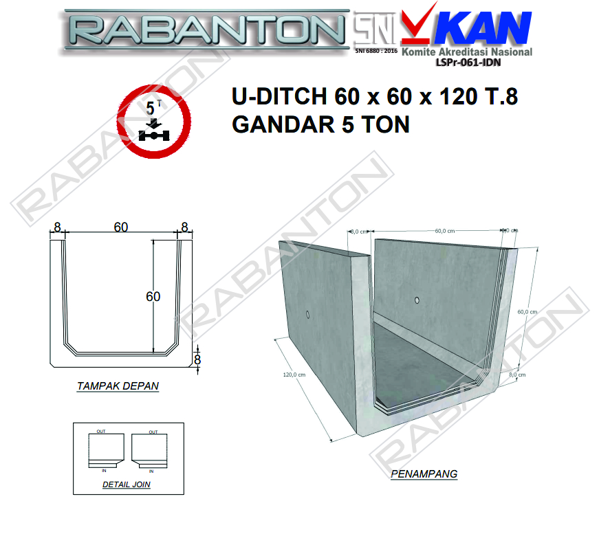 Uditch (Saluran Drainase Berbentuk U)