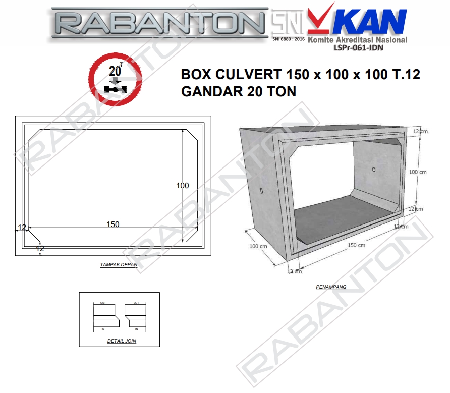 Box Culvert